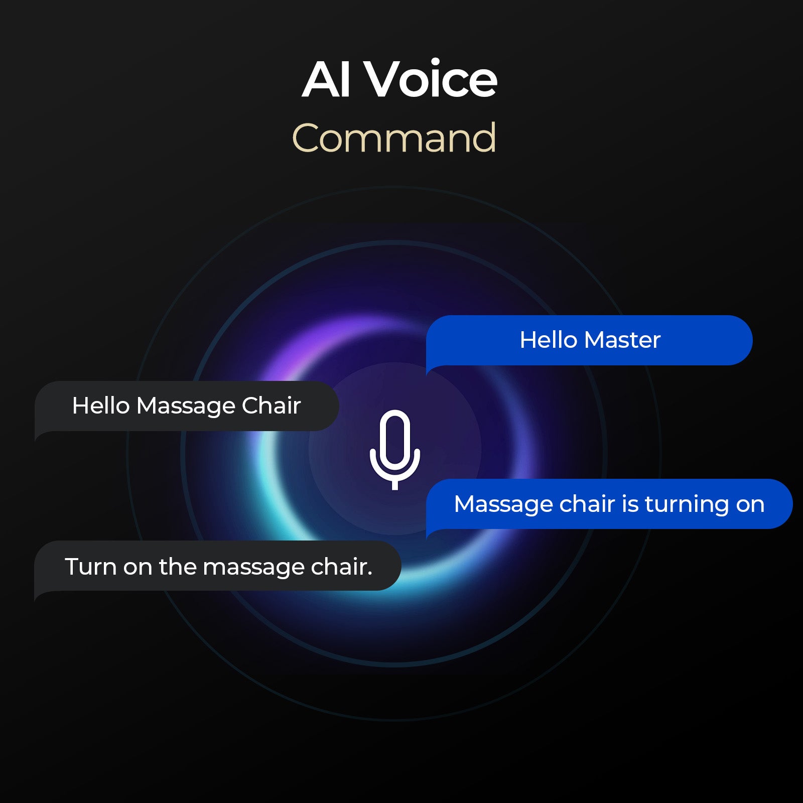 AI voice command interface for turning on a massage chair with text bubbles and a microphone icon.