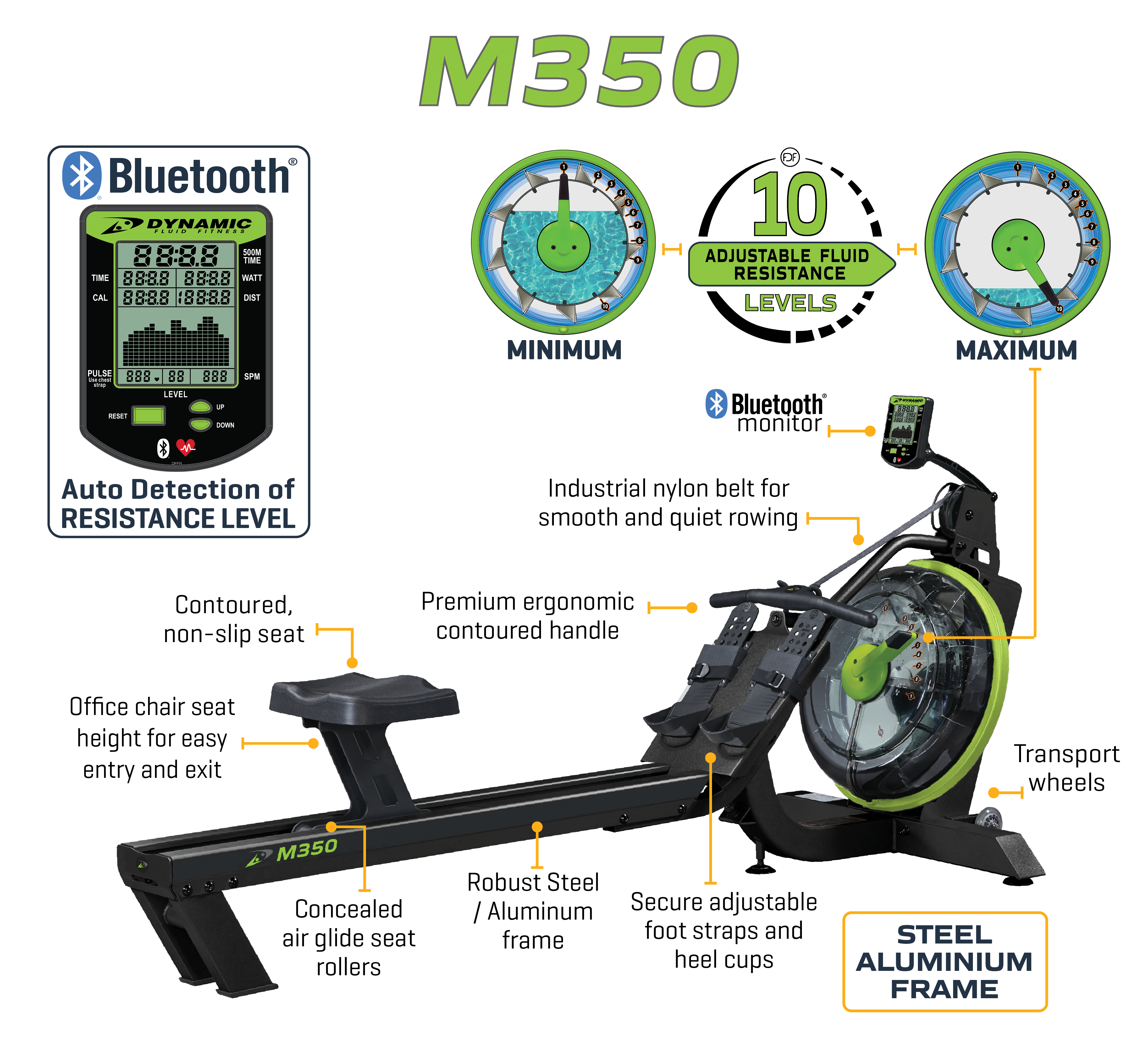 Rowing machine with features highlighted on a white background