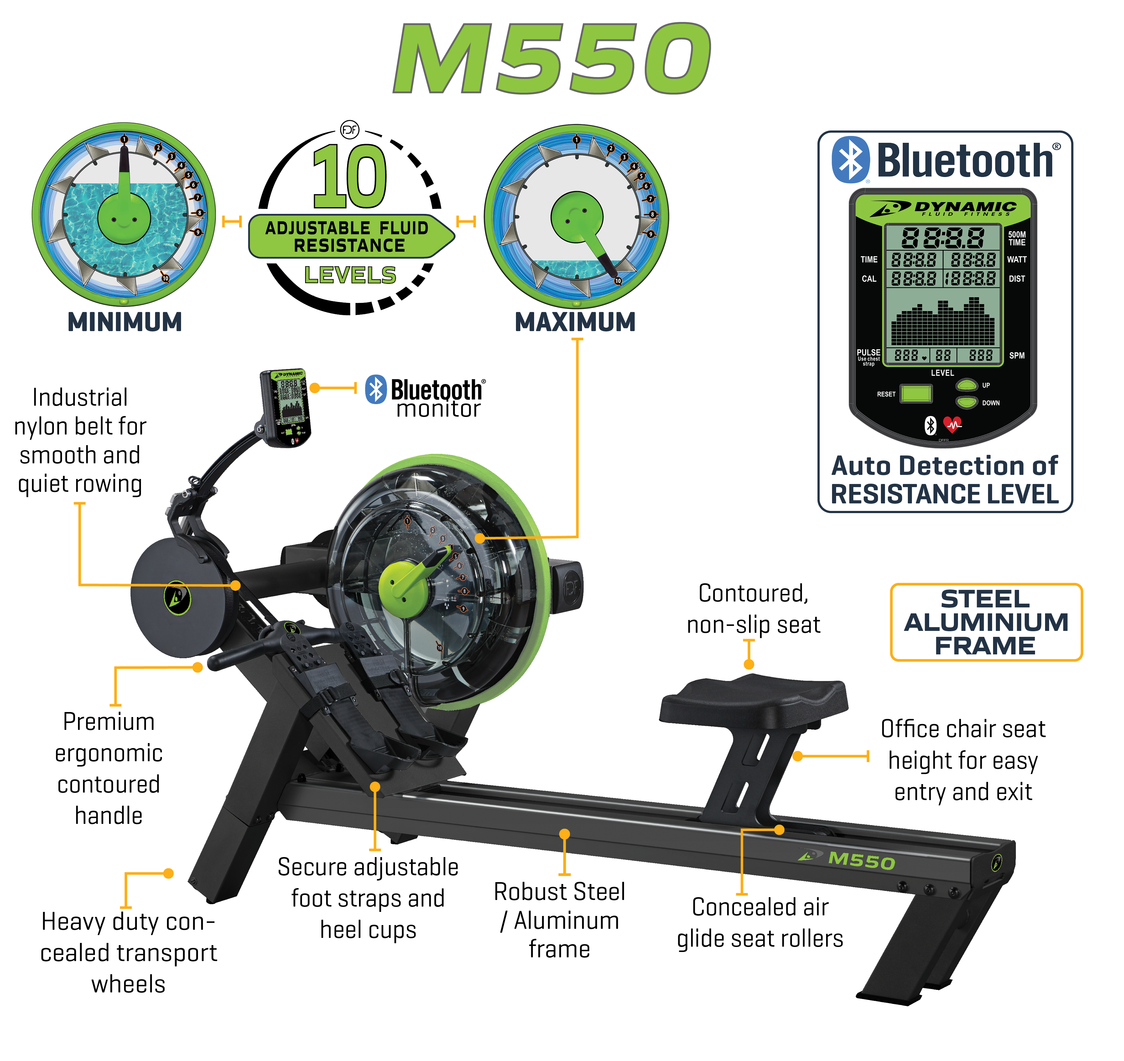 Rowing machine with features highlighted on a white background