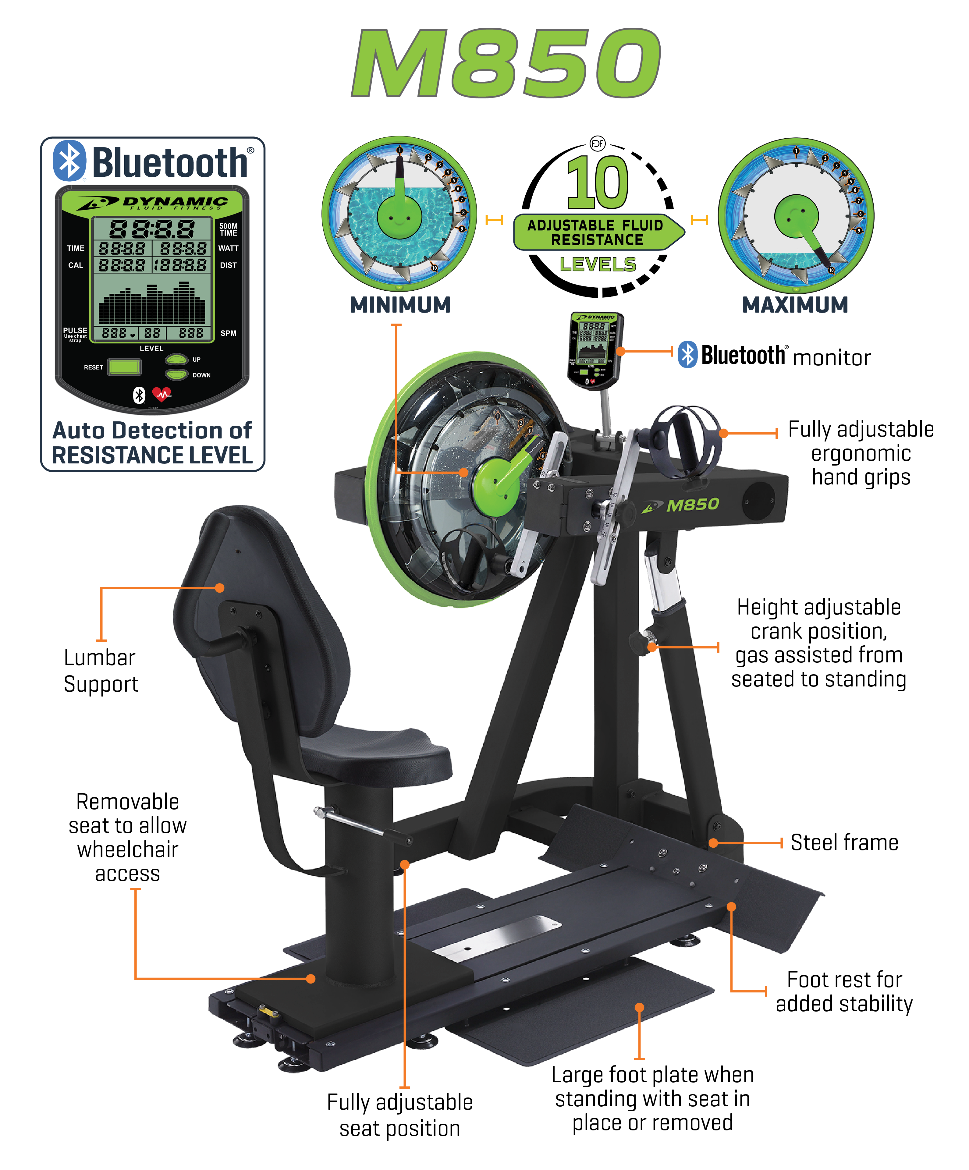 Dynamix M850 exercise bike with features highlighted on a white background