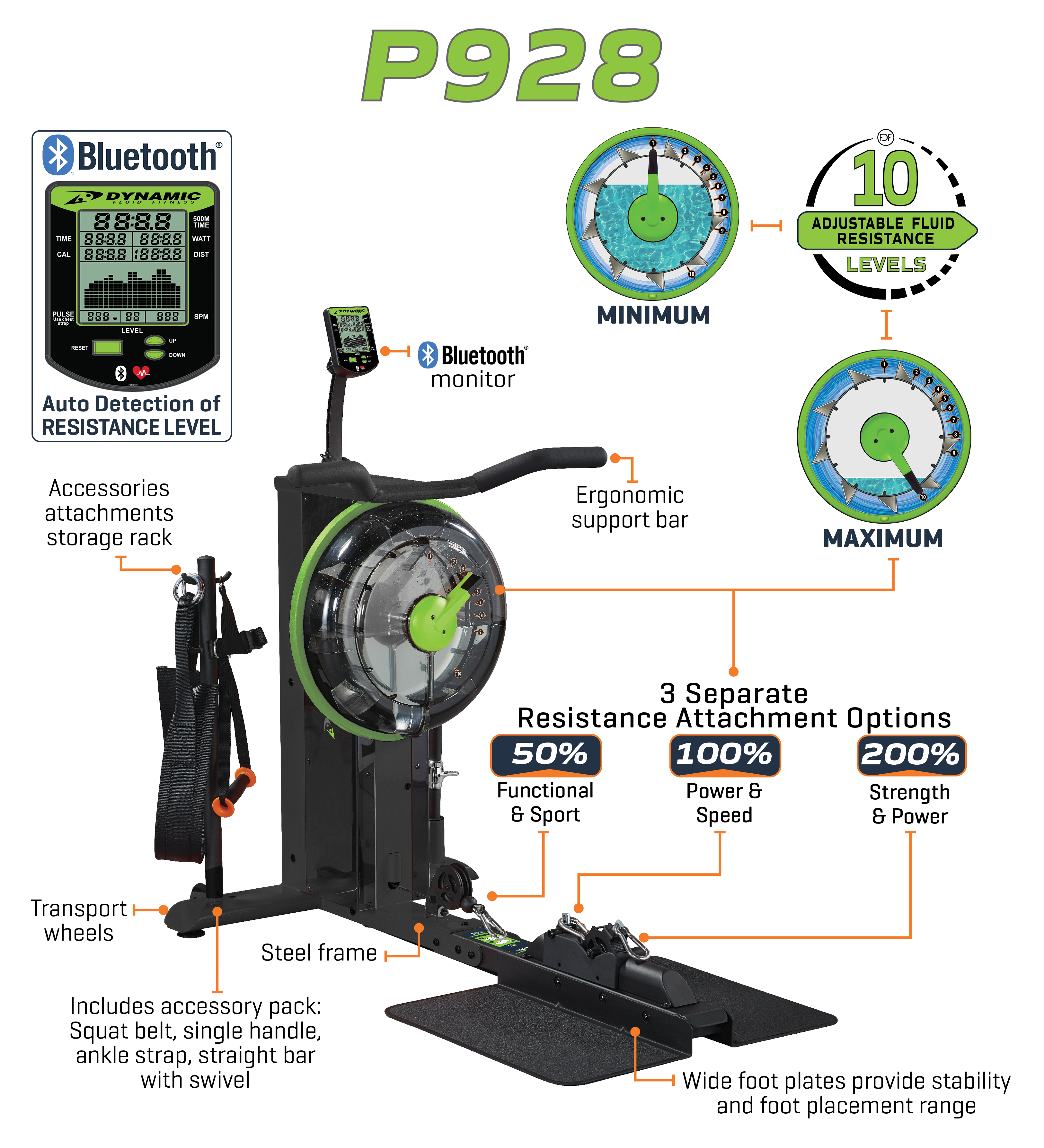 Fitness equipment with features highlighted, including Bluetooth monitoring and adjustable resistance levels.