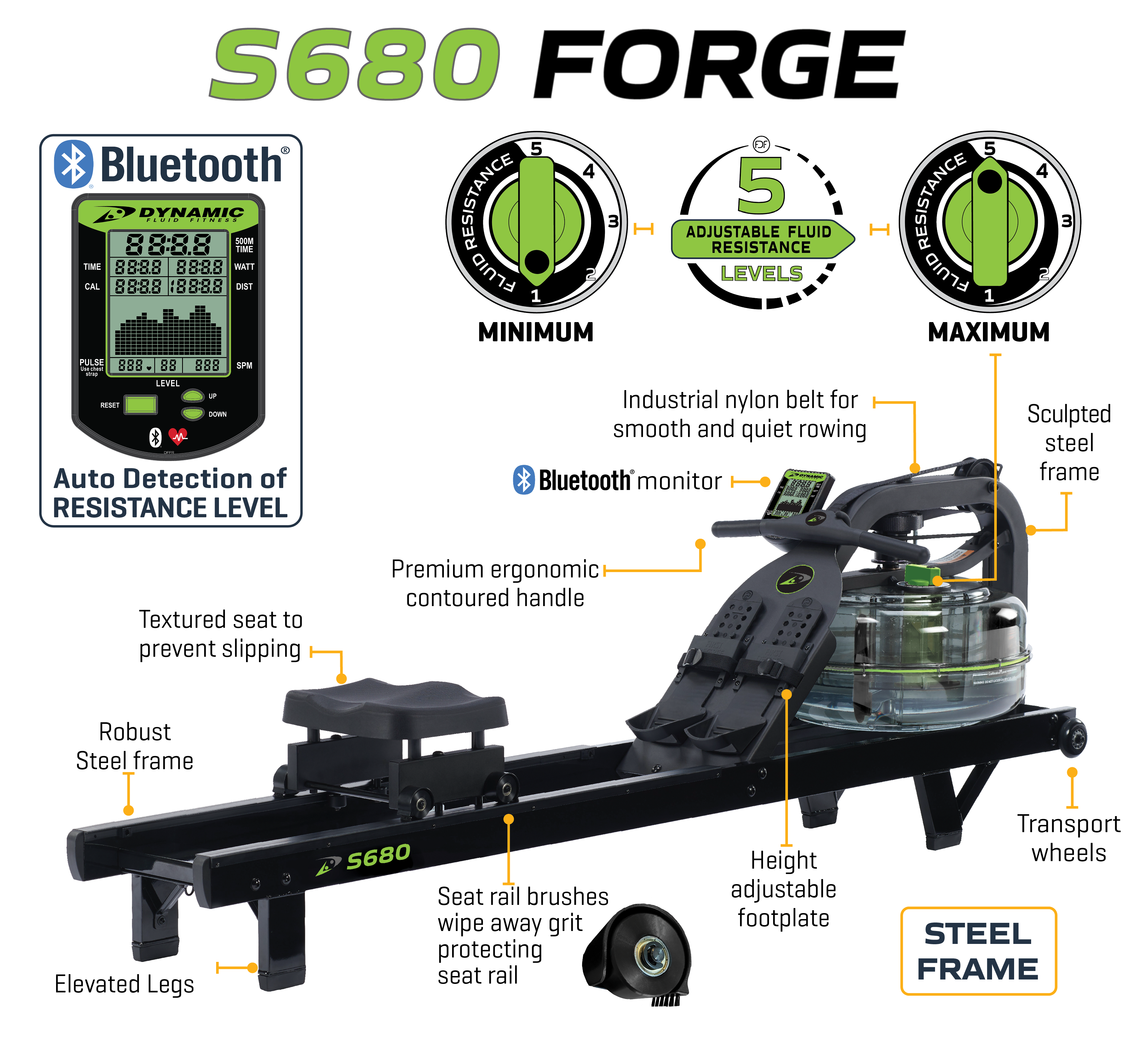 S680 Forge rowing machine with features highlighted on a white background