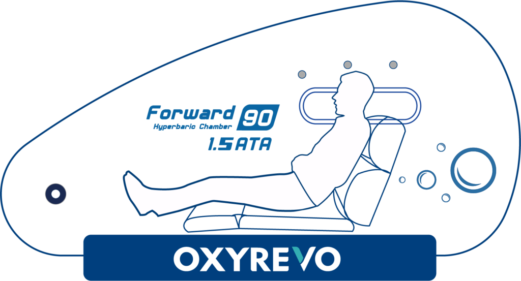 Diagram of Oxyrevo hyperbaric chamber 