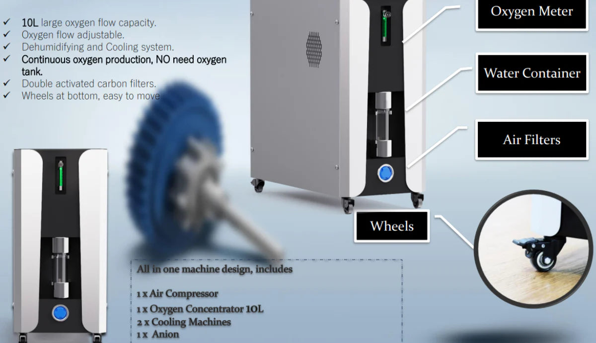 Description of all in one unit for Gray and white hyperbaric chamber on a blue background