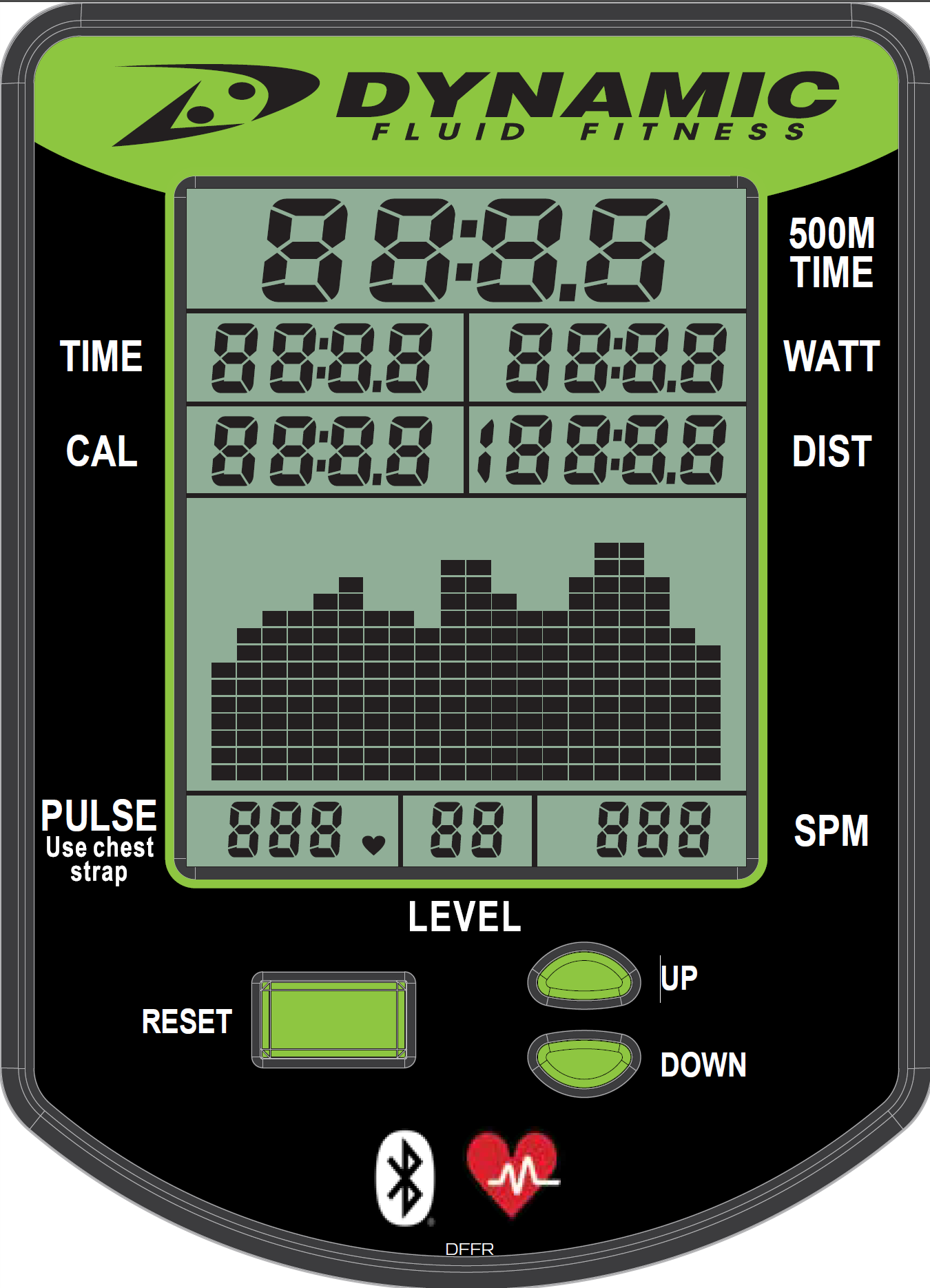 Digital display of Dynamic Fluid Fitness with various metrics on a black background